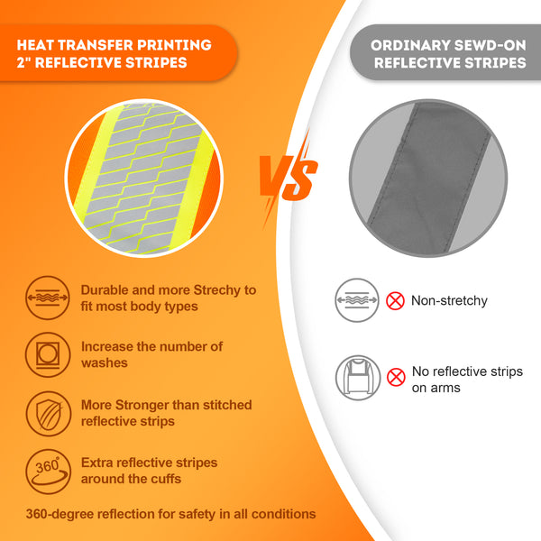 ProtectX Hi Vis Neon Orange Safety Hoodie for Men Women Fleece Lined Class 3 High Visibility Sweatshirt Reflective Jacket